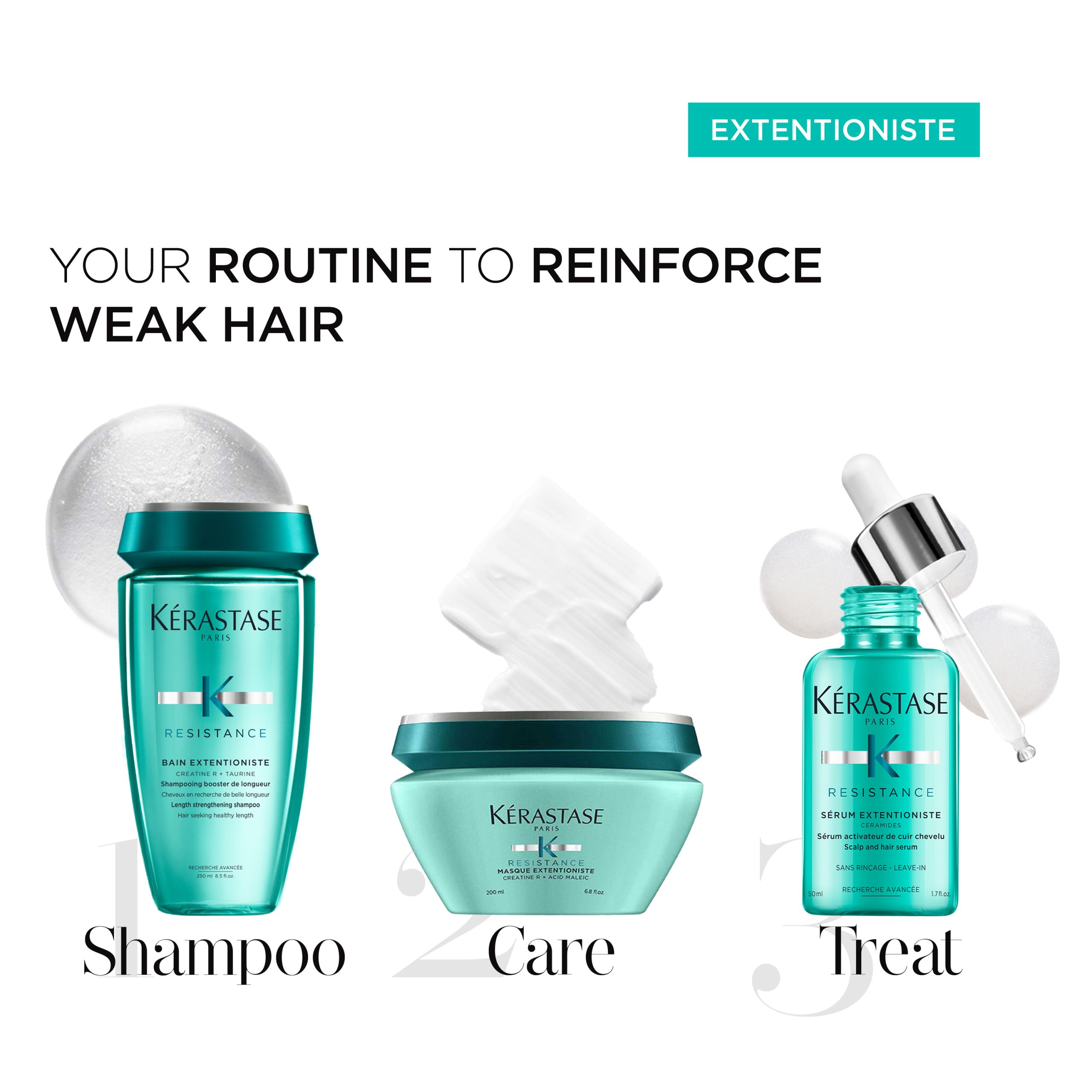 Kerastase Resistance Extentioniste linija BiH