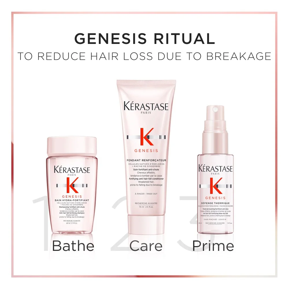 Kérastase Genesis Discovery Set | Jačanje i zaštita kose (limitirano izdanje, putno pakiranje) - Image 2